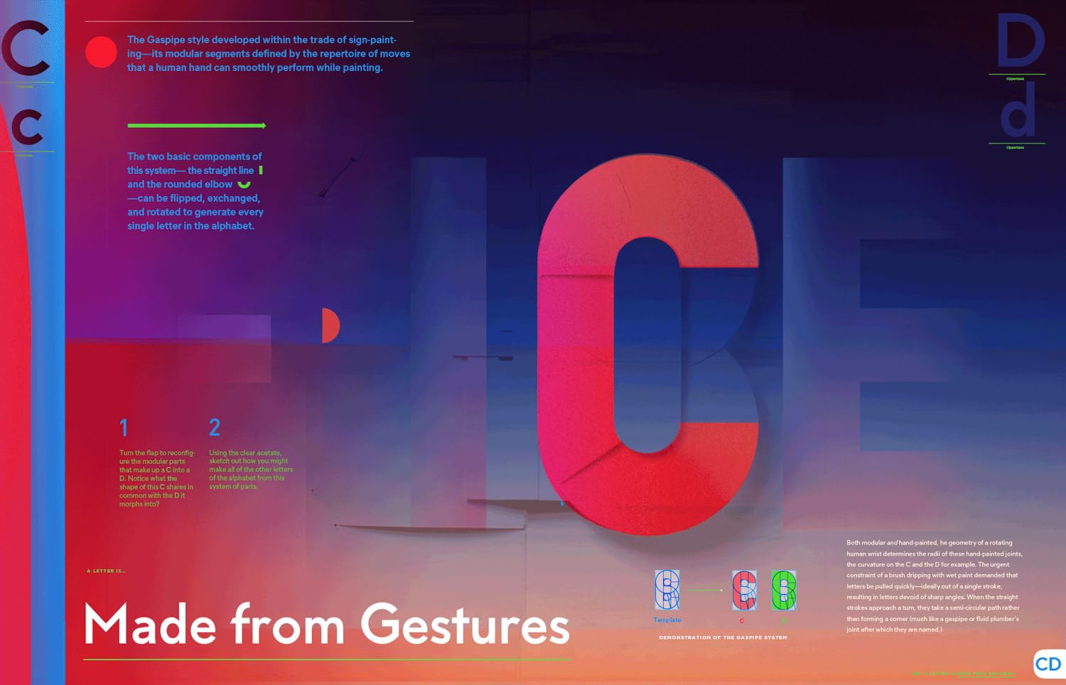 Alphabet in Motion: How Letters Get Their Shape