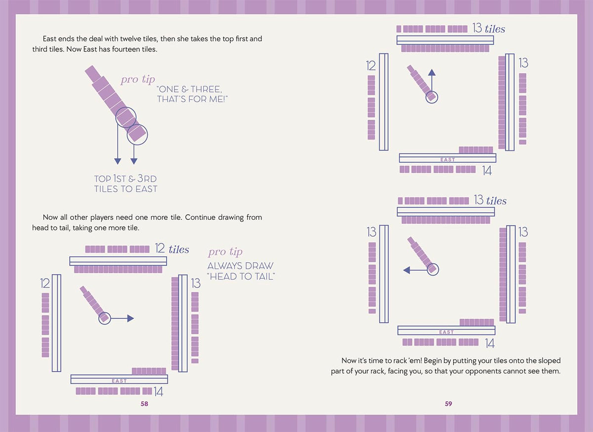 Mastering American Mahjong: A Complete Guide to Rules and Strategy