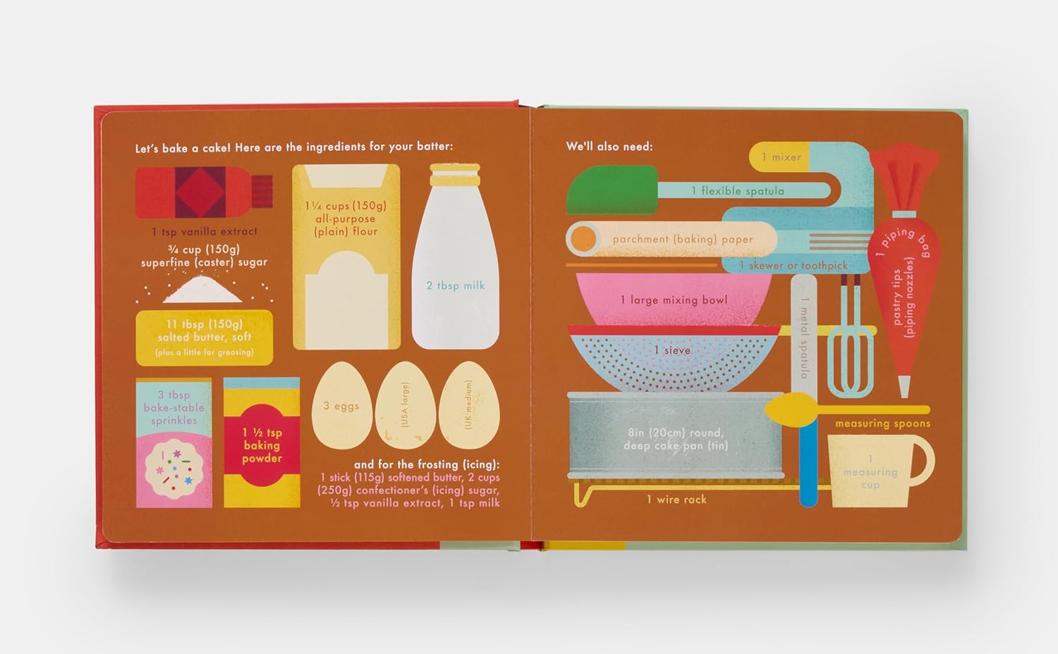 Cake!: An Interactive Recipe Book