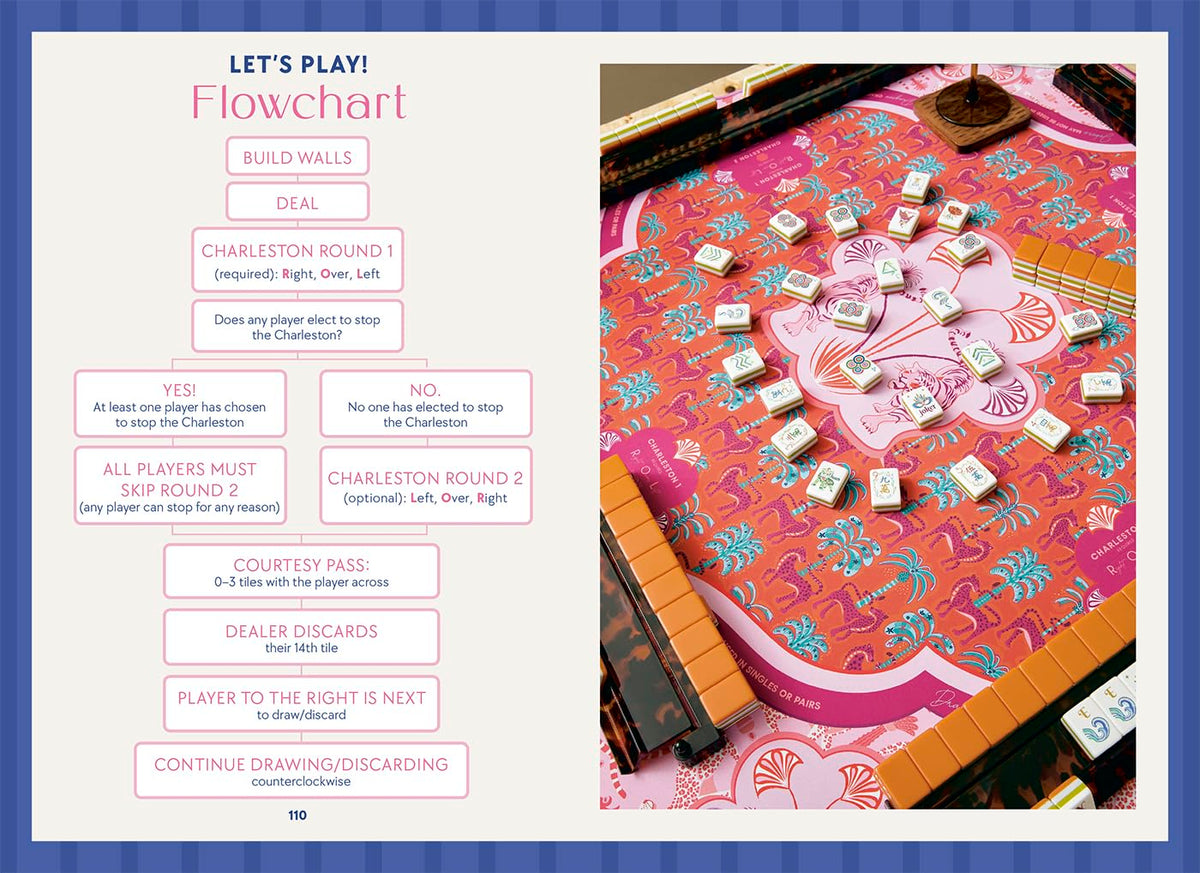 Mastering American Mahjong: A Complete Guide to Rules and Strategy