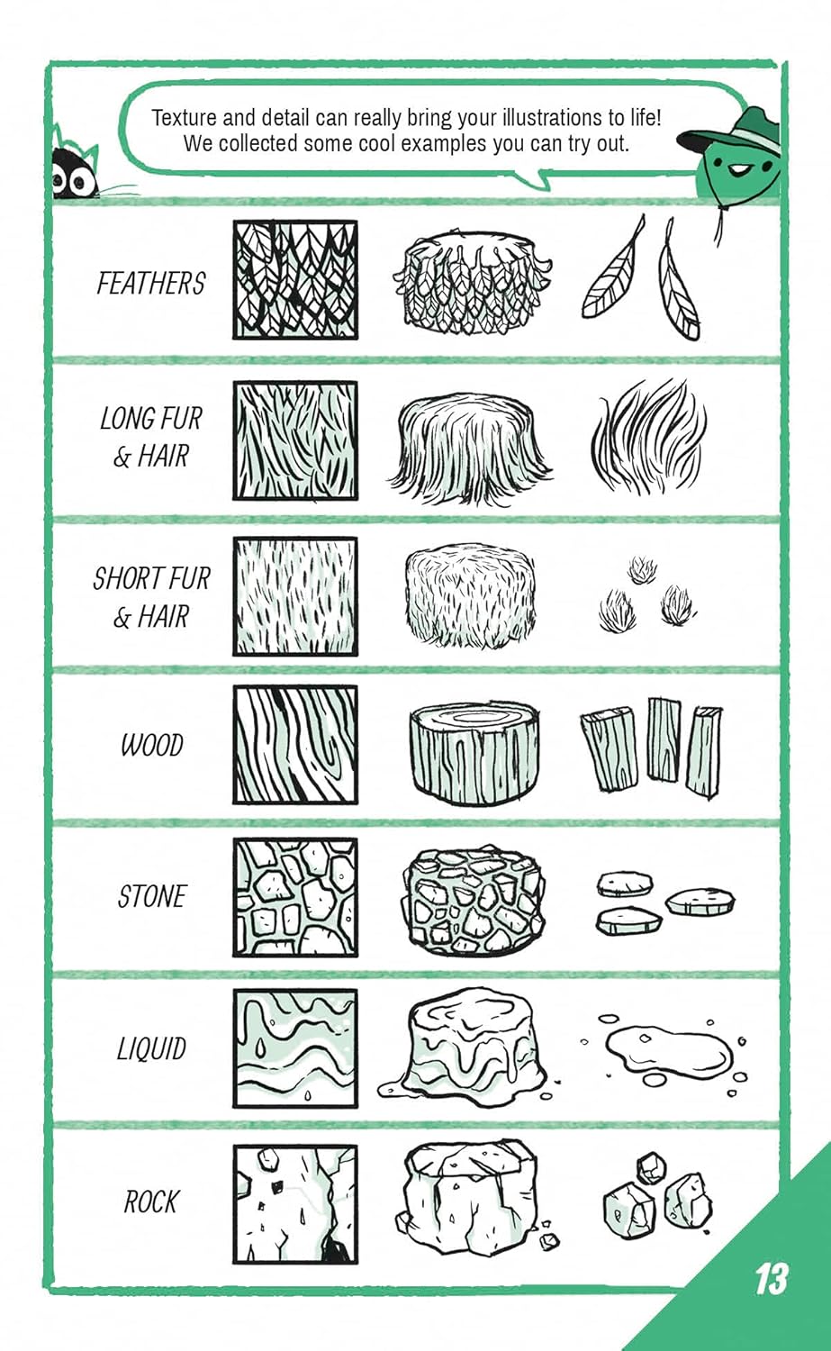 Show-How Guides: Drawing Animals