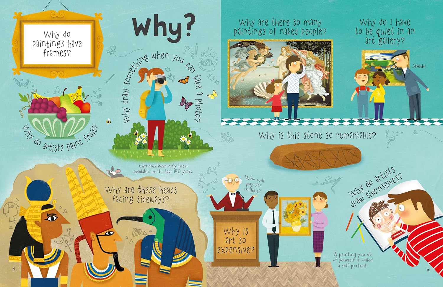 ift-the-flap Questions and Answers about Art