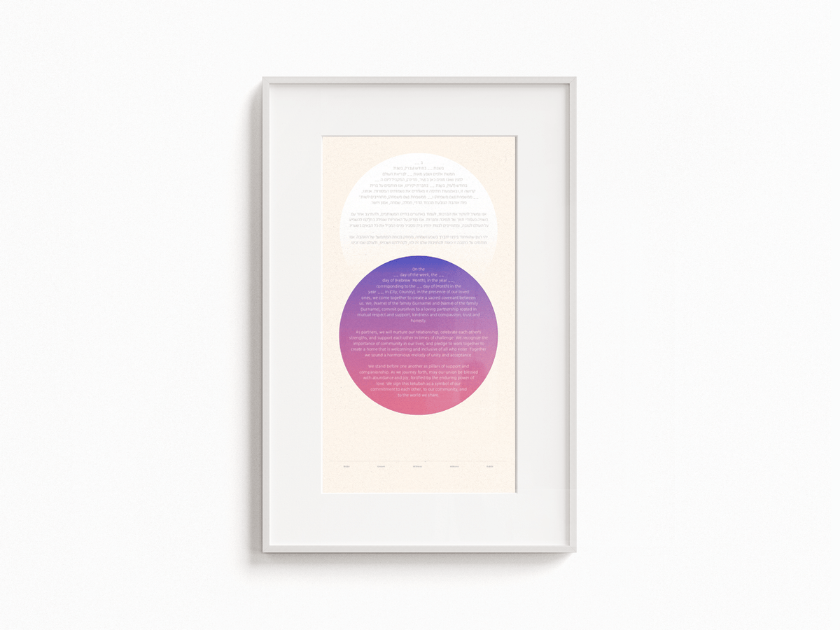 Circles