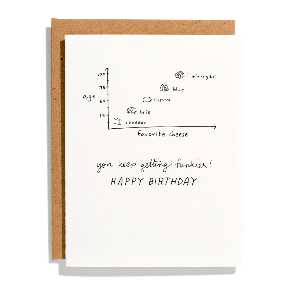 Favorite Cheese - Letterpress Greeting Card