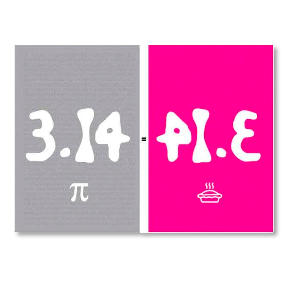 Pi=Pie Postcard | Math Pun Postcard