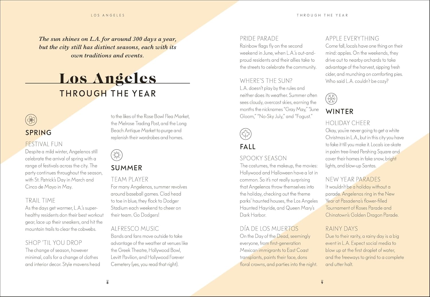 Los Angeles Like a Local: By the People Who Call it Home (Local Travel Guide)