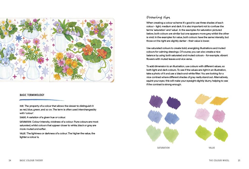 Rewild Your Drawing: How to draw botanicals