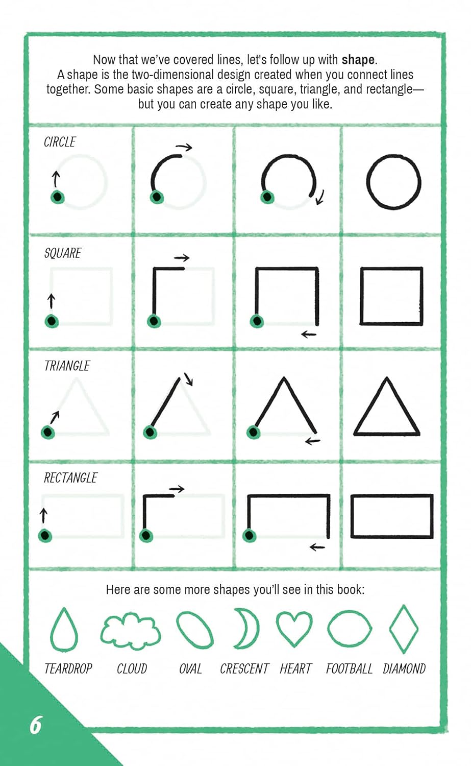 Show-How Guides: Drawing Animals