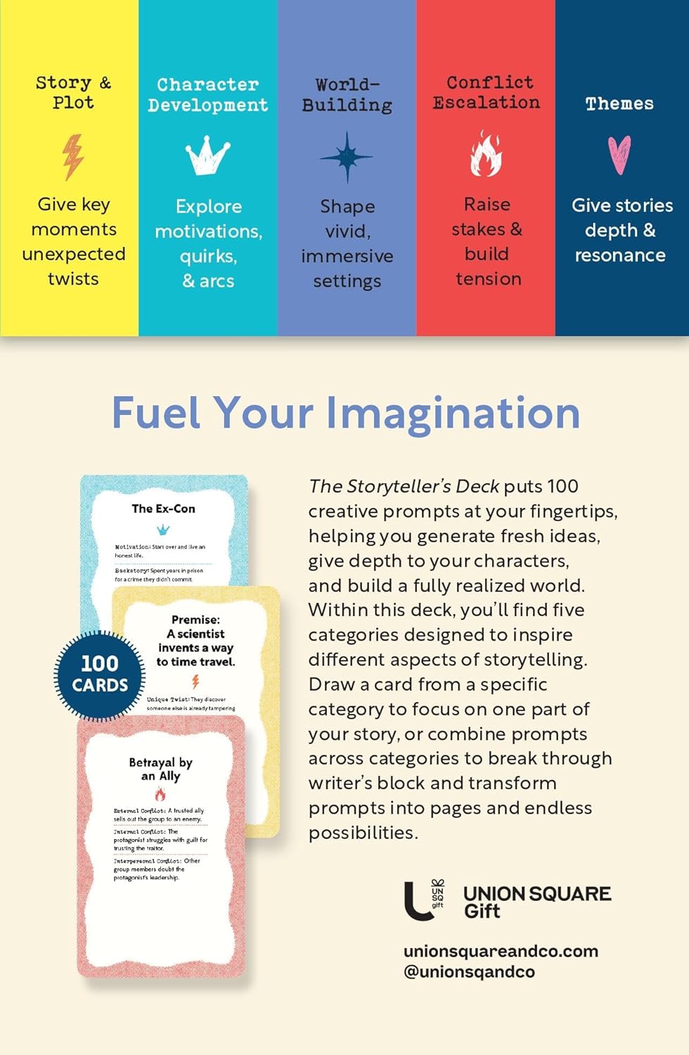 The Storyteller's Deck: 100 Creative Ideas to Ignite Your Story