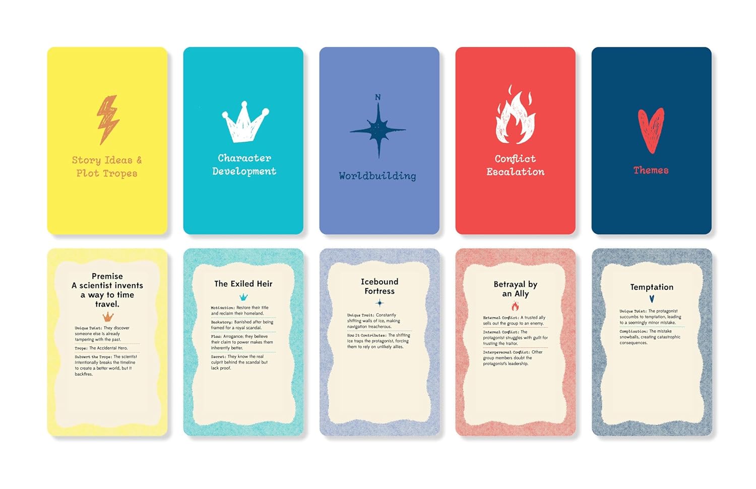The Storyteller's Deck: 100 Creative Ideas to Ignite Your Story