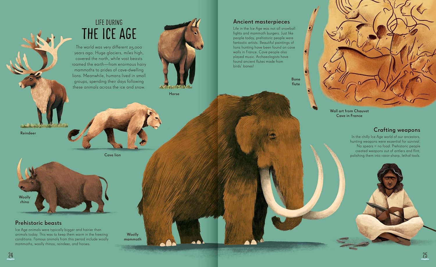 Tales of Ancient Worlds: Adventures in Archaeology