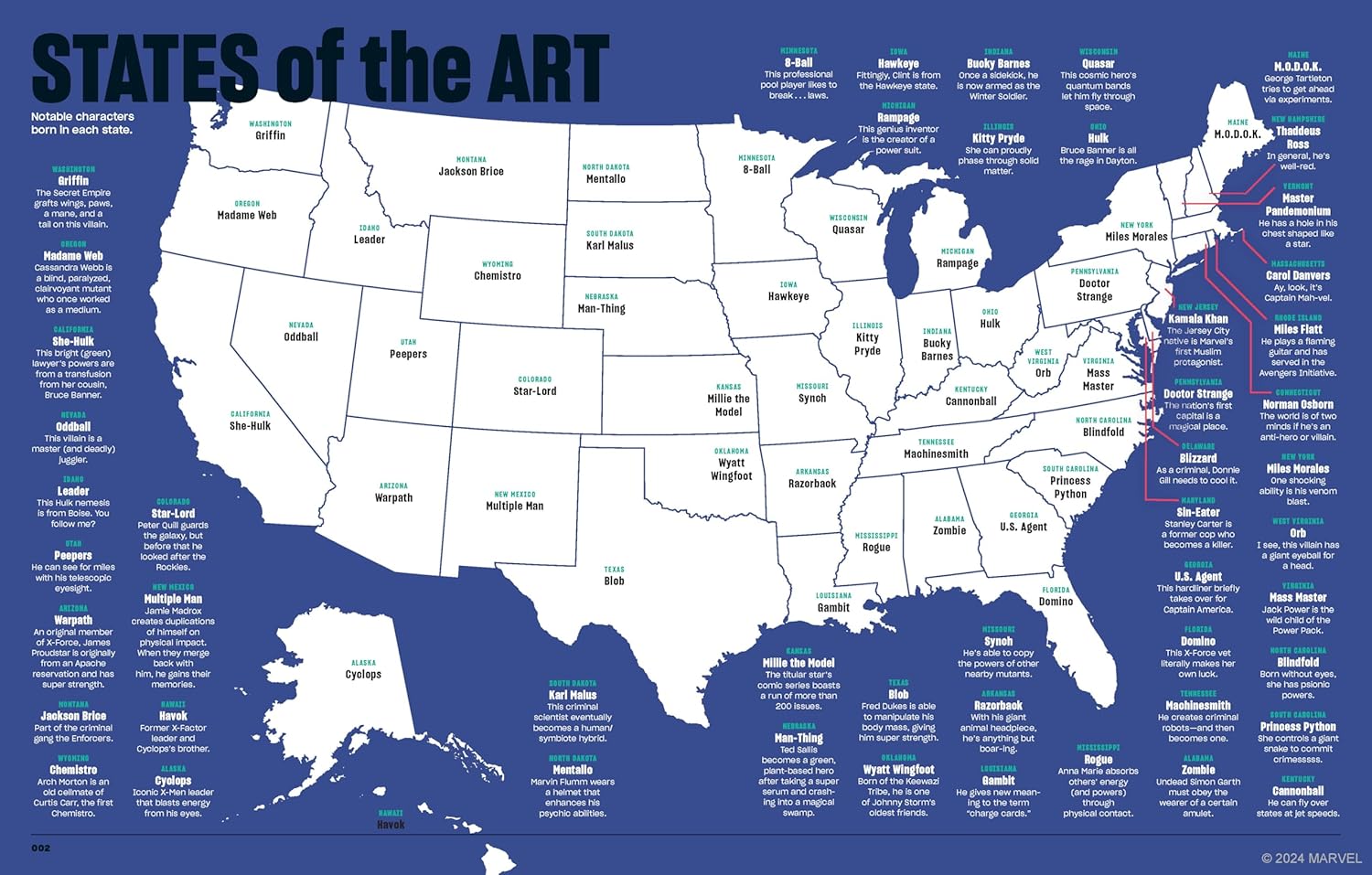 Marvel Super Graphic: A Visual Guide to the Marvel Comics Universe