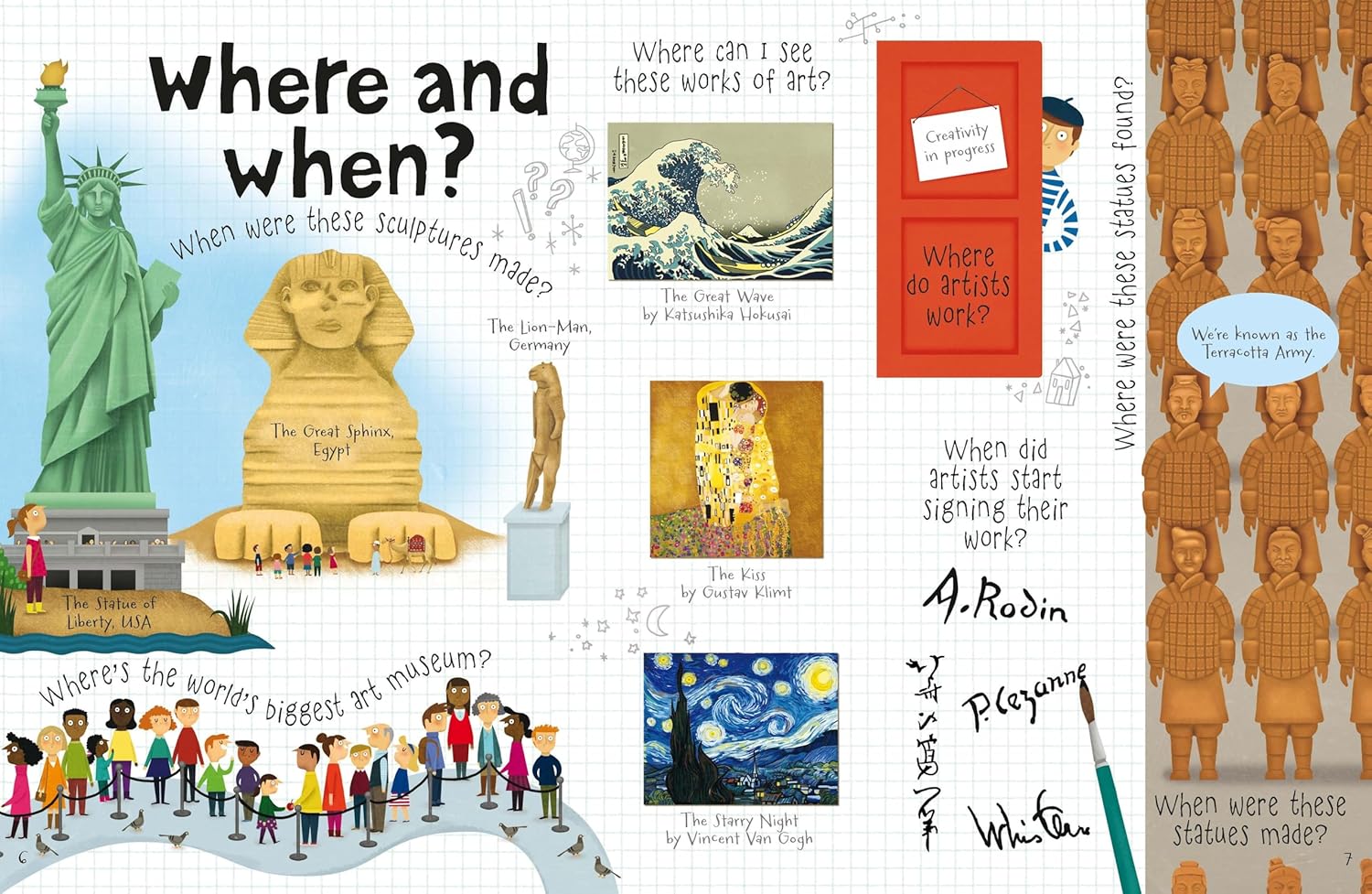 ift-the-flap Questions and Answers about Art