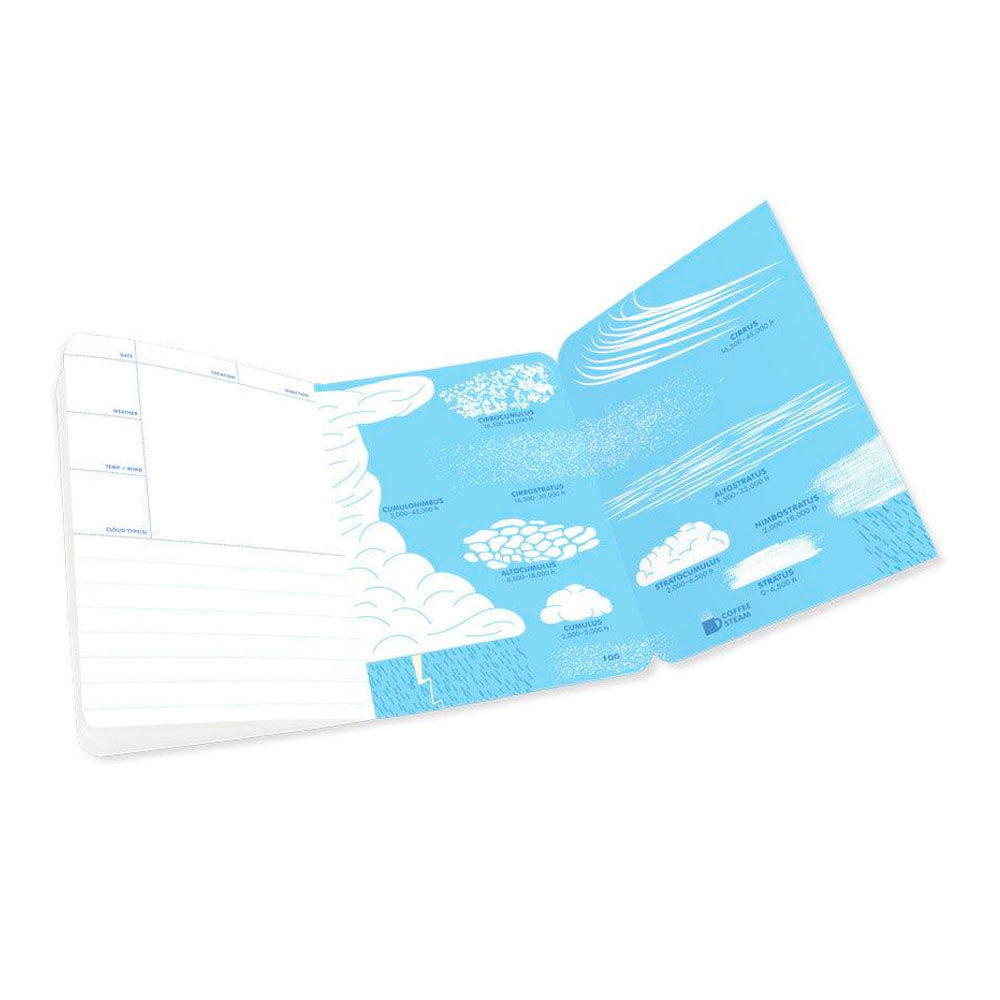 Cloudspotting Notebook