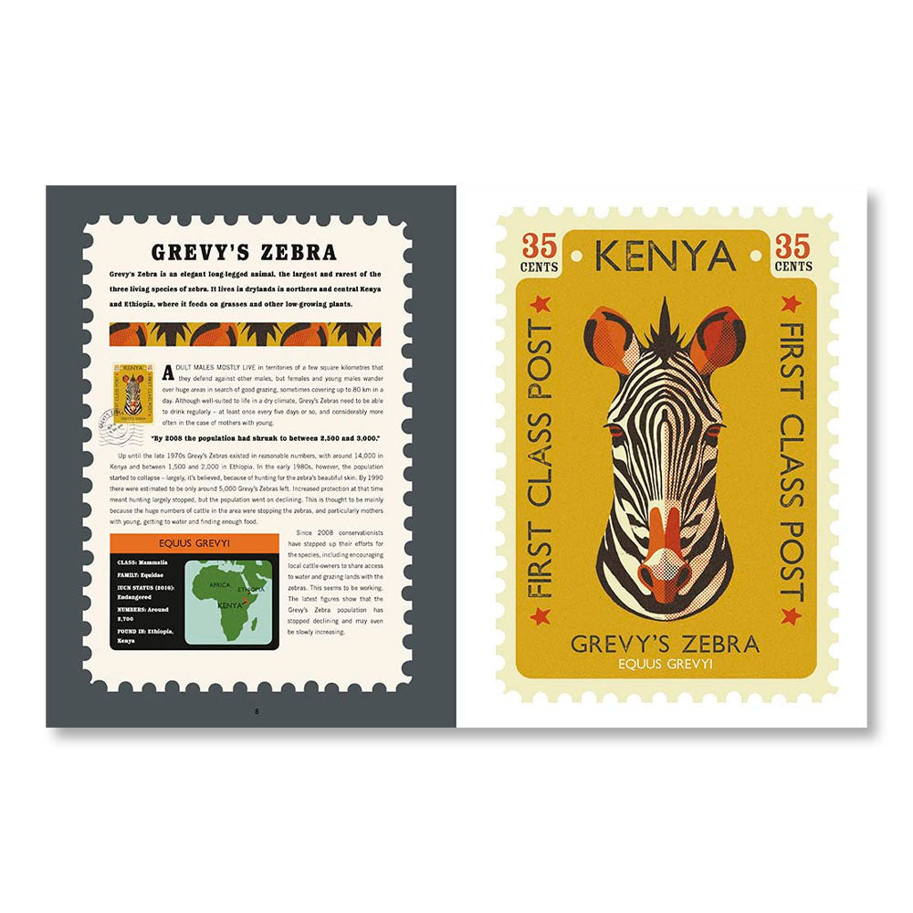 Under Threat: An Album of Endangered Animals