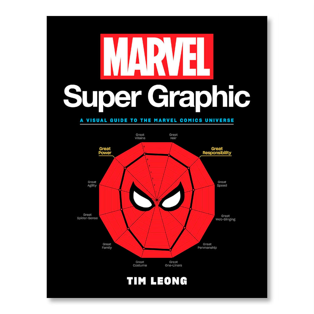 Marvel Super Graphic: A Visual Guide to the Marvel Comics Universe