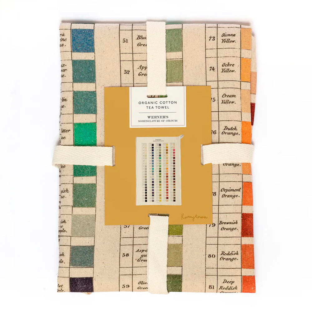 Werner's Nomenclature of Colours Tea Towel